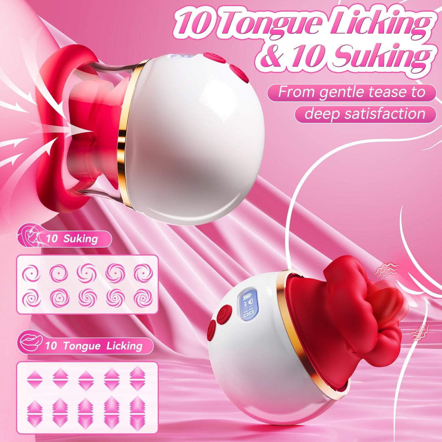ECXACML Kiss Lover 5-in-1 Rose Sucking Vibrator with Tongue Licking & Vibration